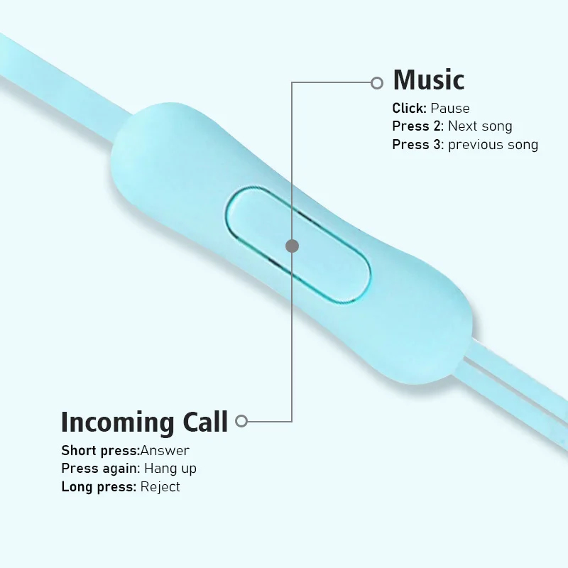 1/2/3/4Pcs 범용 3.5mm 스테레오 이어폰형  - Audiophile Headphone Wired 리뷰 및 가격
