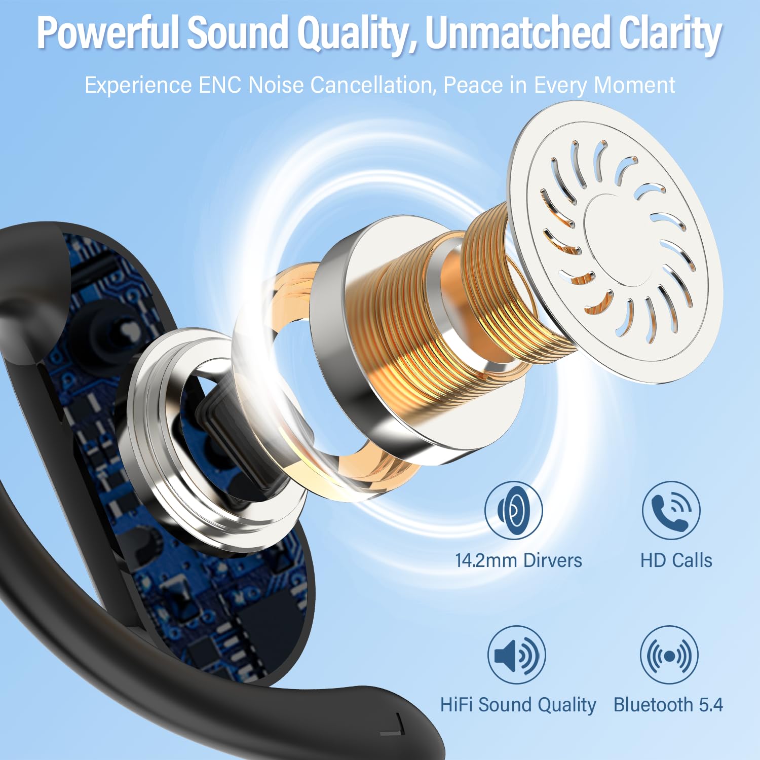 2026 오픈형 이어버드 블루투스 5.4 무선 헤드폰  - Sports Earphone Hook 리뷰 및 가격