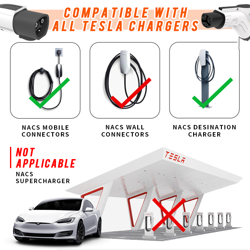 WUFEN 전기차 충전기 NACS 충전 연장 케이블 1 - Cable Extension 3.5 리뷰 및 가격